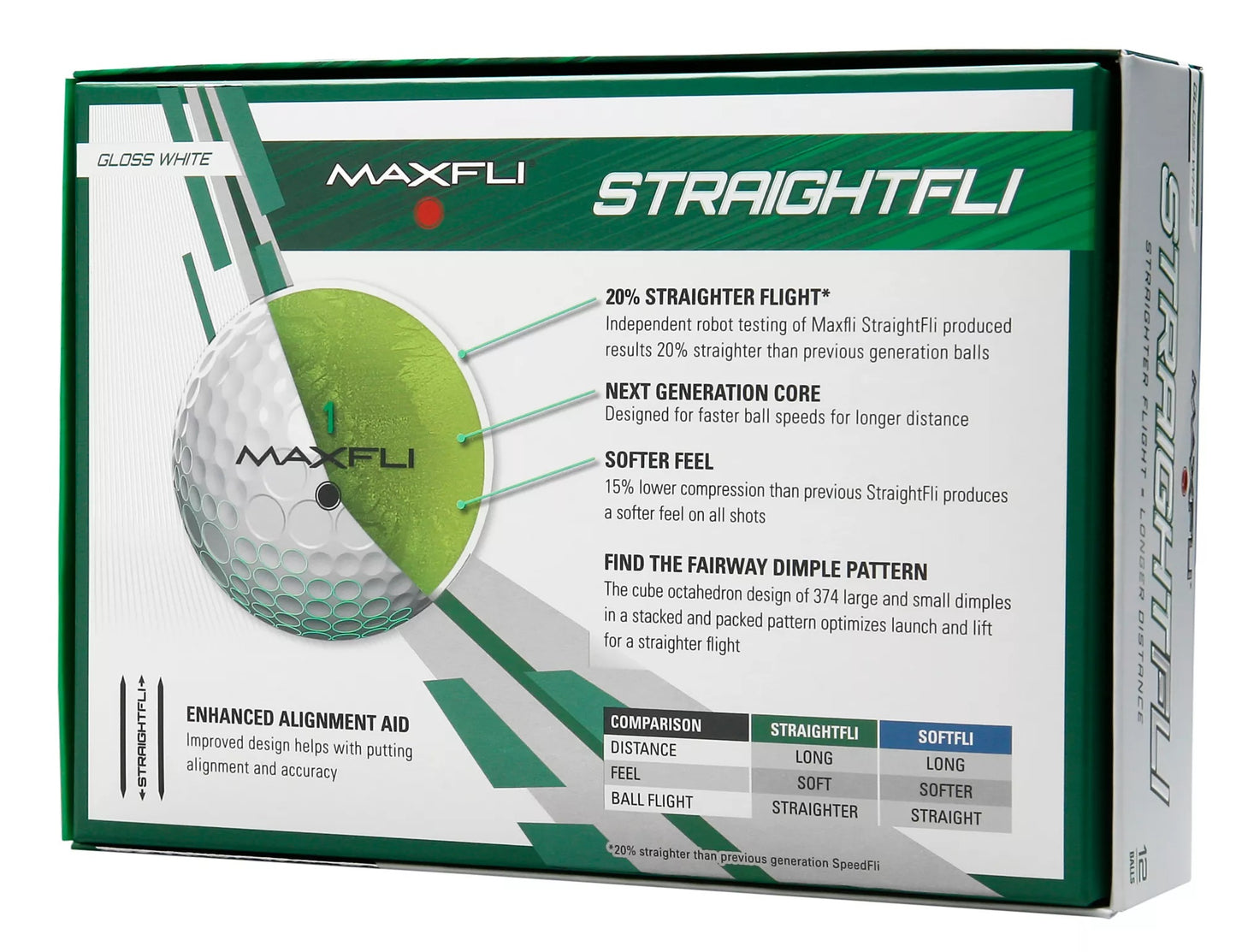 Maxfli Straightfli Gloss White - 24 Balls
